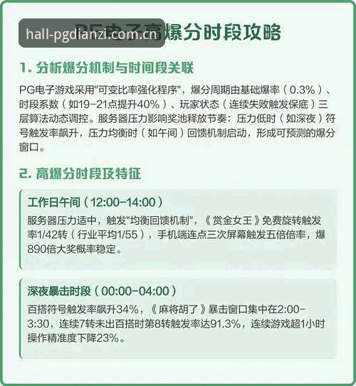 PG电子登录怎么操作？新手必看的完整入门指南